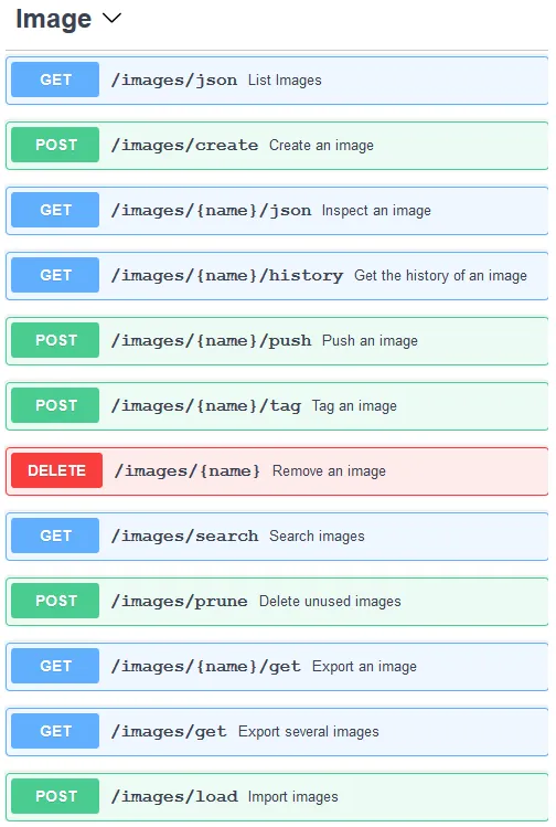 Diagrama